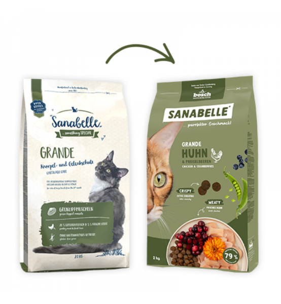 Сухой корм для кошек Bosch Petfood Sanabelle Grande New