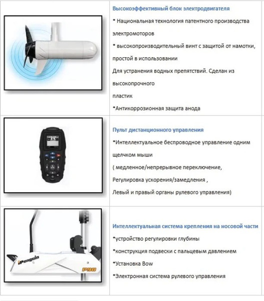 Мотор лодочный Haibo iPenguin P90 24V