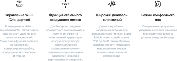 Сплит-система Haier AS35PS1HRA-M