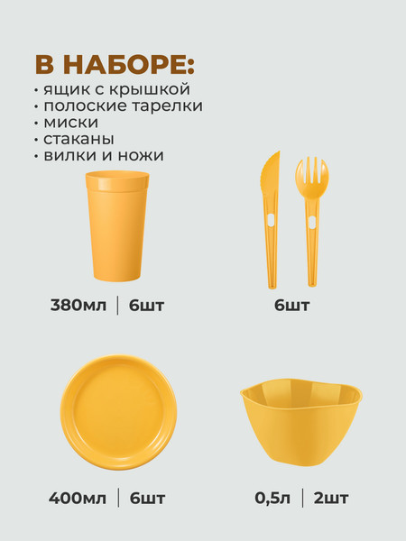Набор пластиковой посуды Phibo Optimum 433267606