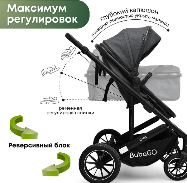 Детская универсальная коляска Bubago Dias 3в1 / BG 167-2