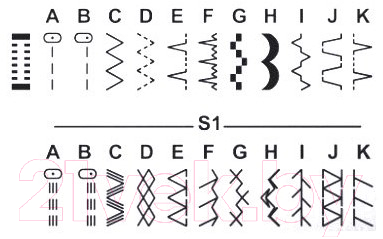 Швейная машина Necchi 3323A