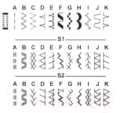Швейная машина Necchi 4434A