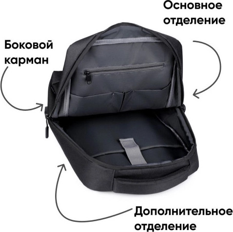 Рюкзак Goody Advanced