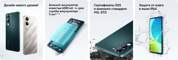 Смартфон Vivo Y04s 6GB/256GB