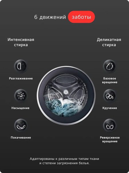 Стиральная машина LG F2Y1VS3W