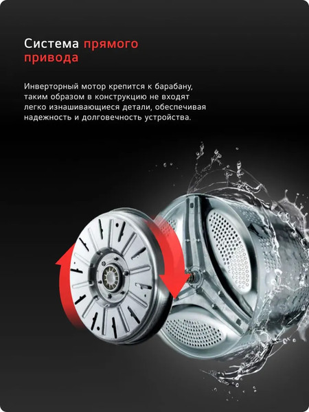 Стиральная машина LG F2Y1VS3W