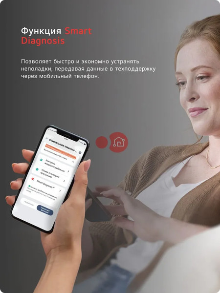 Стиральная машина LG F2Y1VS3W