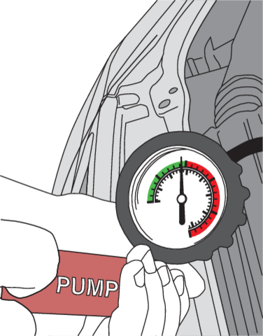 Инструмент для обслуживания системы охлаждения Yato YT-06721