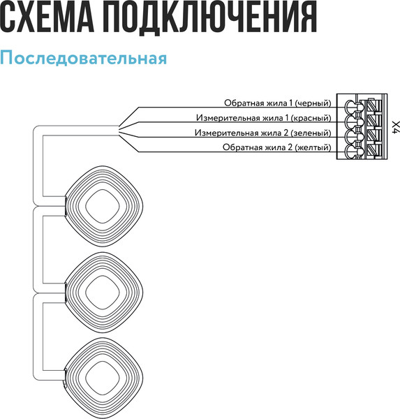 Датчик протечки Stahlmann 001 / 2282757
