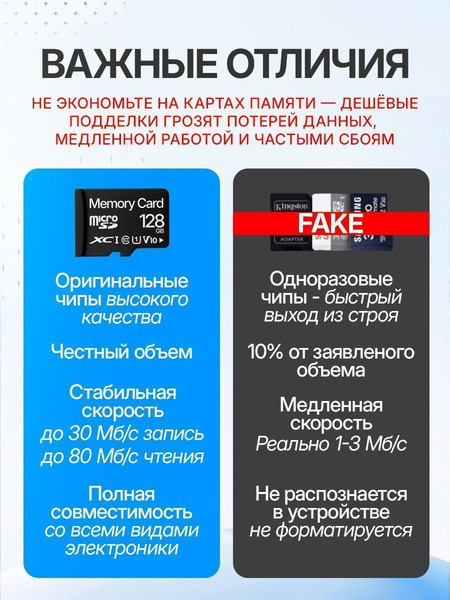 Карта памяти Memory 128GB Class 10