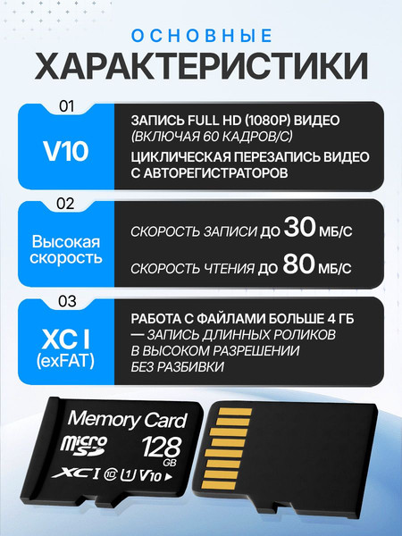 Карта памяти Memory 128GB Class 10