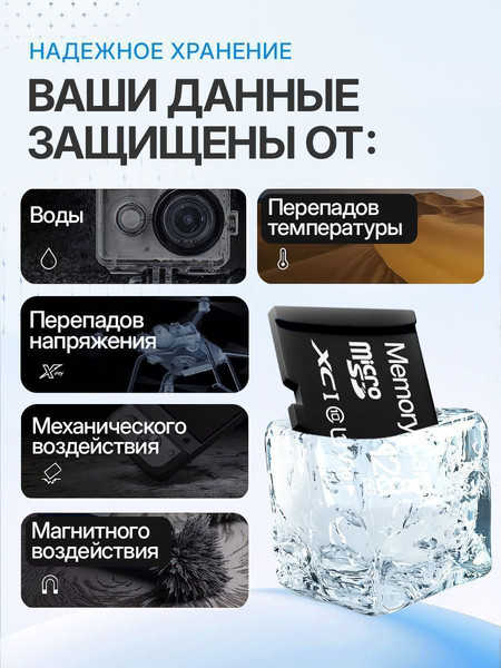 Карта памяти Memory 128GB Class 10