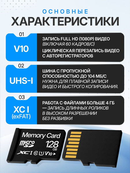 Карта памяти Memory 128GB Class 10