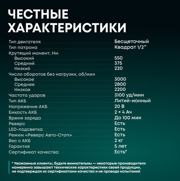 Аккумуляторный гайковерт Rokodil Titan Pro