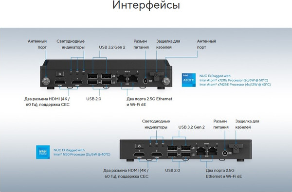 Микро-пк Asus NUC 13 Rugged (90AS0011-M000C0)