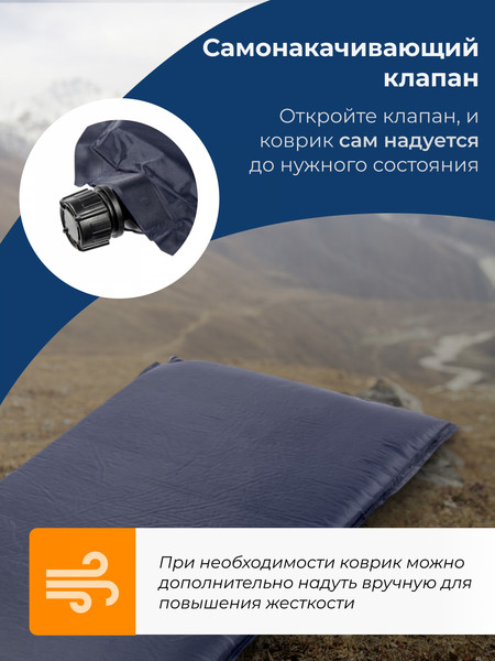 Туристический коврик Sundays ZC-SIM001-1