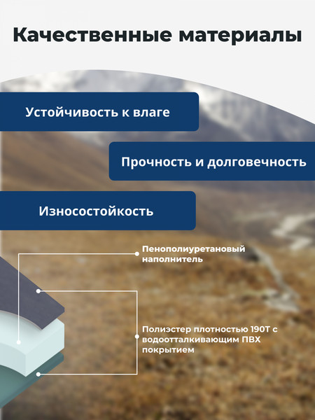 Туристический коврик Sundays ZC-SIM001-1
