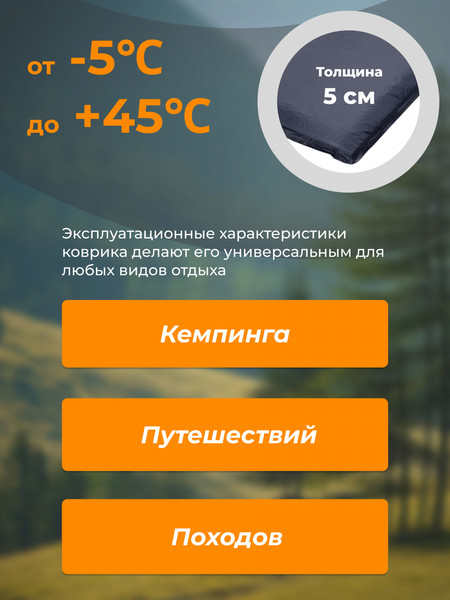 Туристический коврик Sundays ZC-SIM001-1