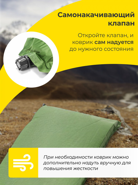 Туристический коврик Sundays ZC-SIM001-2