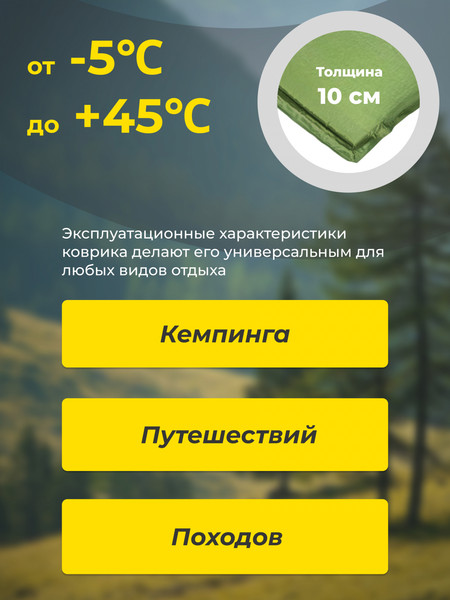 Туристический коврик Sundays ZC-SIM001-2