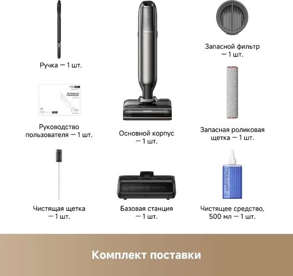 Вертикальный пылесос Trouver Wet and Dry Vacuum M50 (HMH36A)