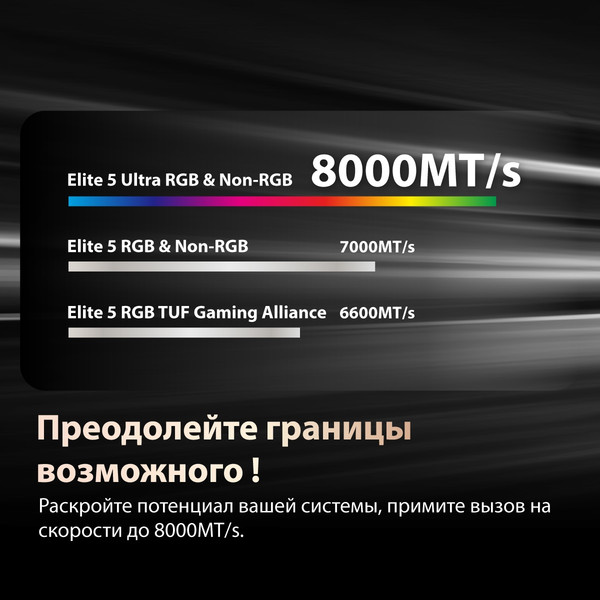 Оперативная память DDR5 Patriot Viper Elite 5 Ultra (VEU532G6028K)