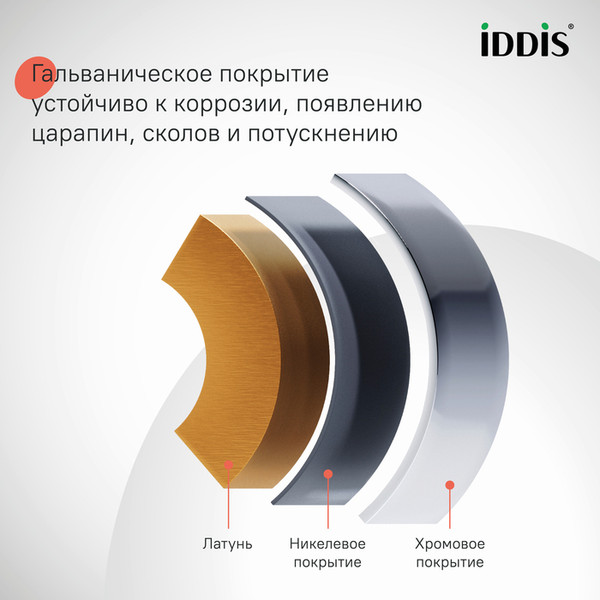 Душевая система со смесителем IDDIS Zodiac ZDXSB3Fi06